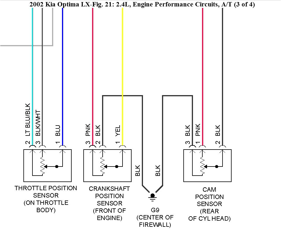 Kia Sportage Stereo Wiring Diagram 2008 Kia Sportage Stereo Wiring Diagram 25