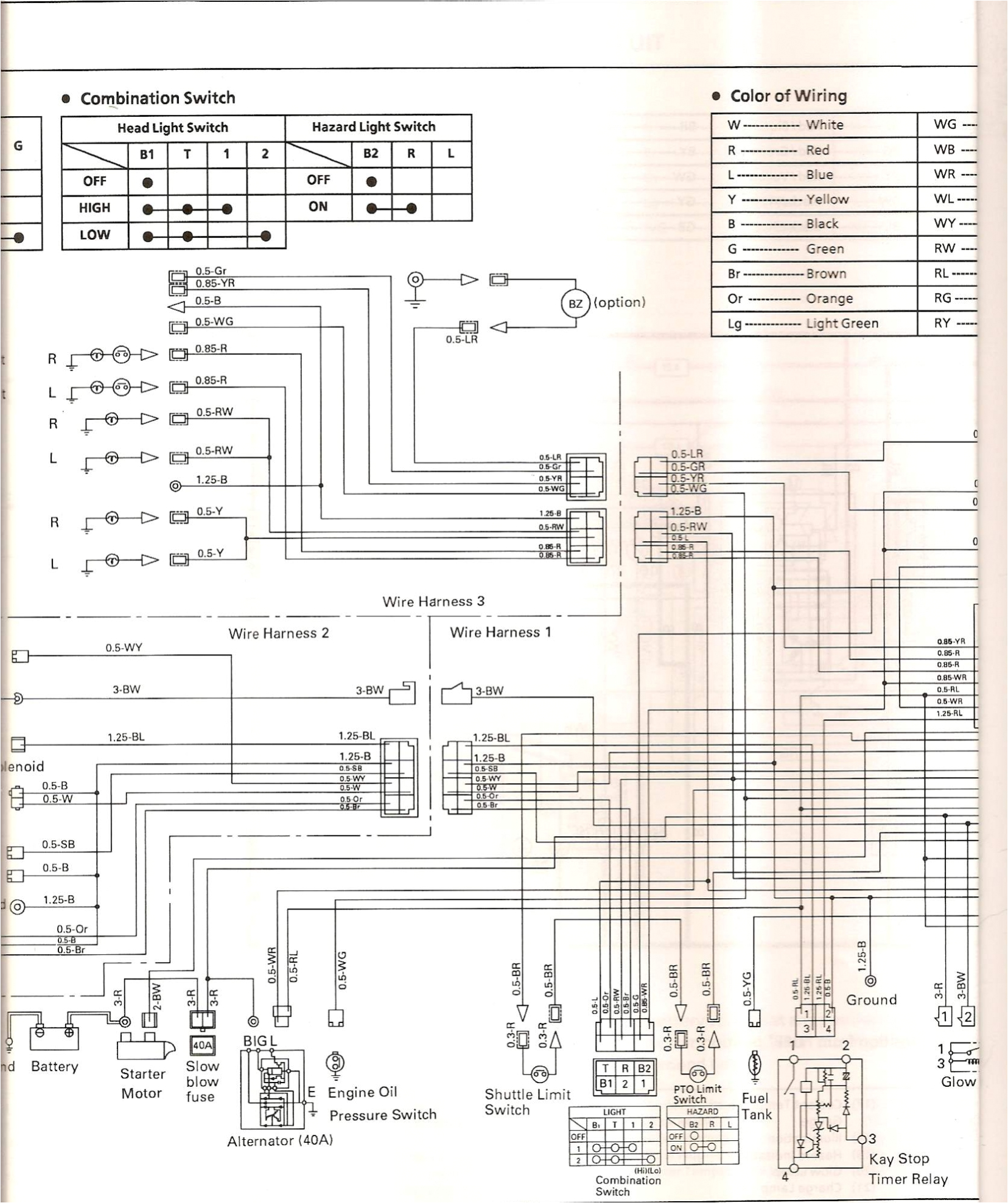Kubota Rtv 900 Wiring Diagram Pdf Kubota Rtv 900 Parts Diagram — Untpikapps Kubota Rtv 900 Wiring Diagram Pdf Kubota Rtv 900 Parts Diagram — Untpikapps