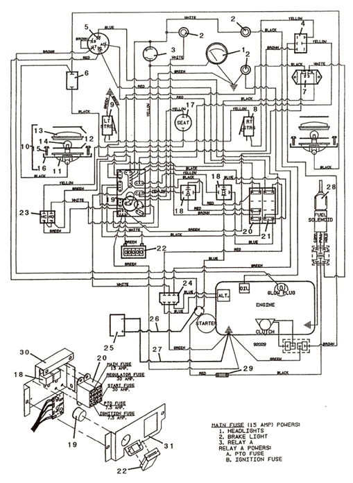 Kubota Rtv 900 Wiring Diagram Pdf Kubota Rtv 900 Wiring Diagram Wiring Diagram and