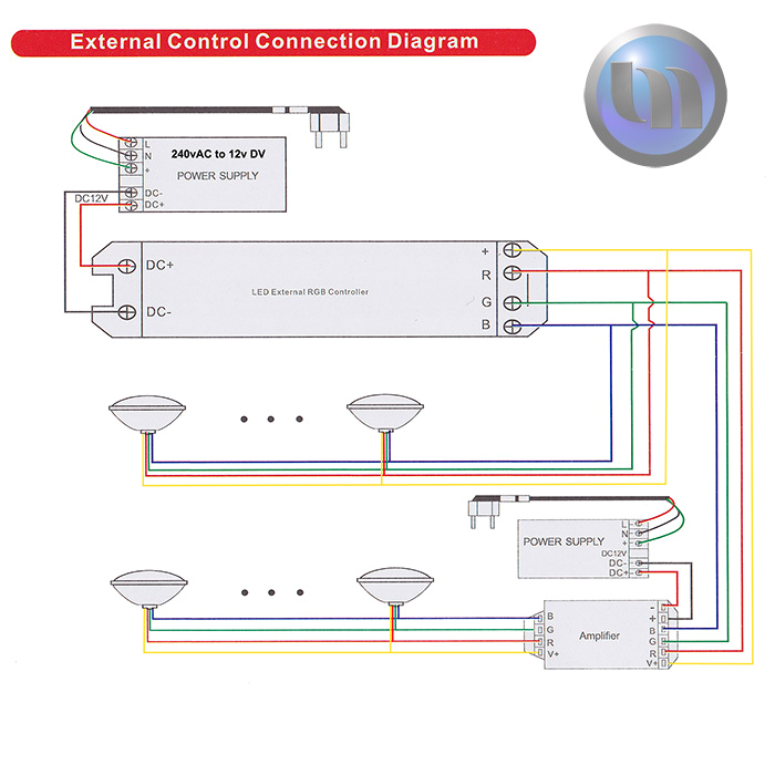 Led Pool Light Wiring Diagram X10 Remote Pool Light Switch Wiring Diagram