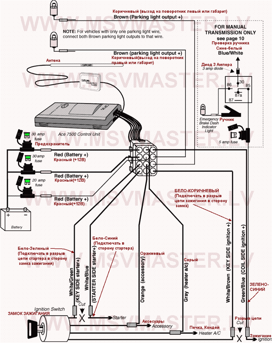 Lennox Comfortsense 7500 Wiring Diagram fortsense 7500 Wiring Diagram