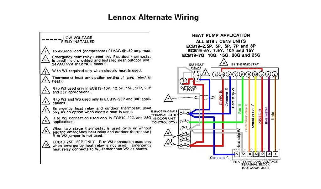 Lennox Comfortsense 7500 Wiring Diagram Installing thermostat Honeywell Rth 7500d Doityourself Lennox Comfortsense 7500 Wiring Diagram Installing thermostat Honeywell Rth 7500d Doityourself