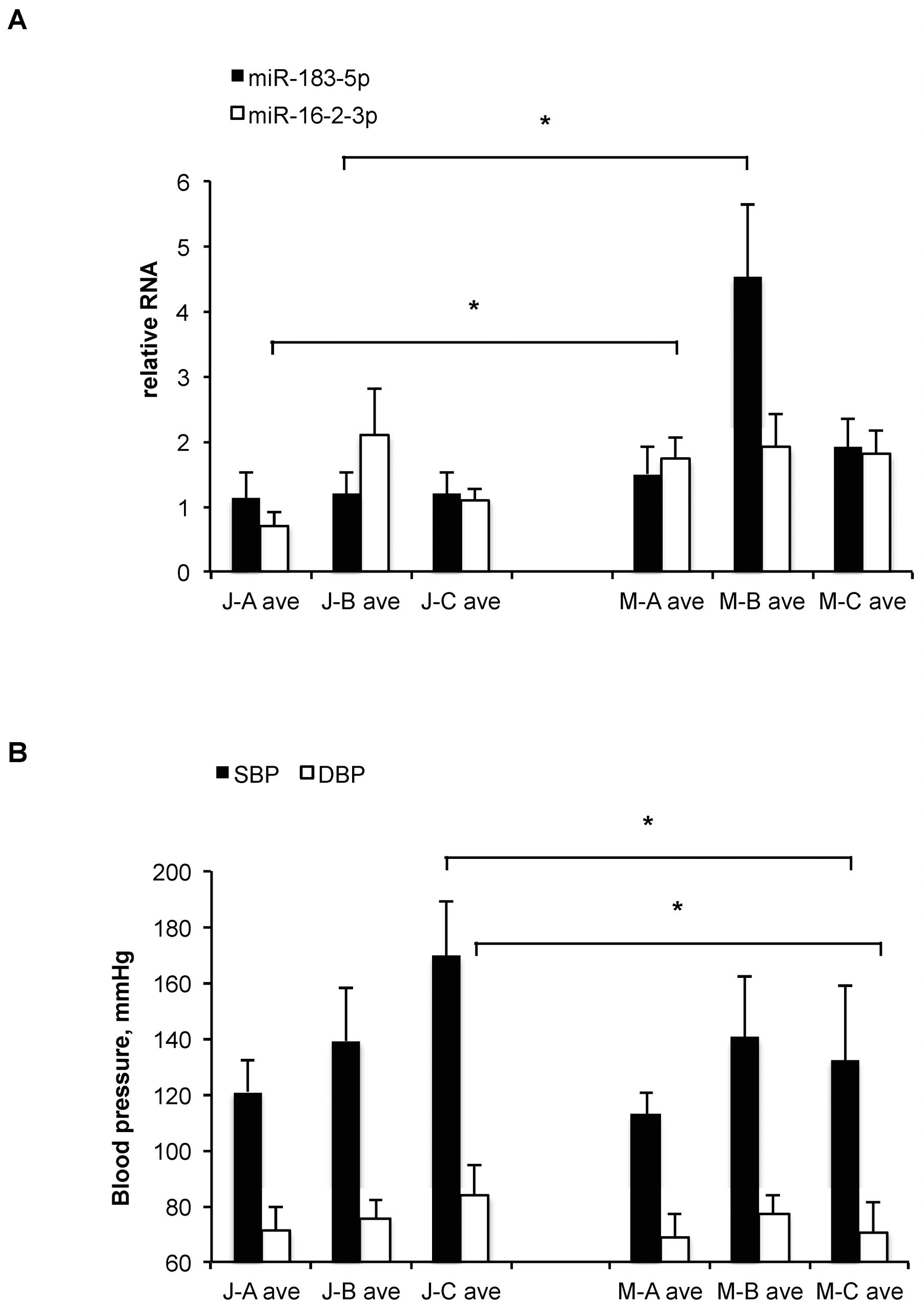 Mcdonnell Miller No 7b Wiring Diagram Mcdonnell Miller 7b Wiring Diagram Wiring Diagram Schemas