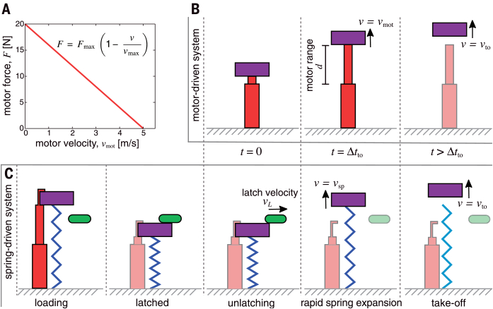 Mcdonnell Miller No 7b Wiring Diagram Mcdonnell Miller No 7b Wiring Diagram Wiring Diagram Schemas