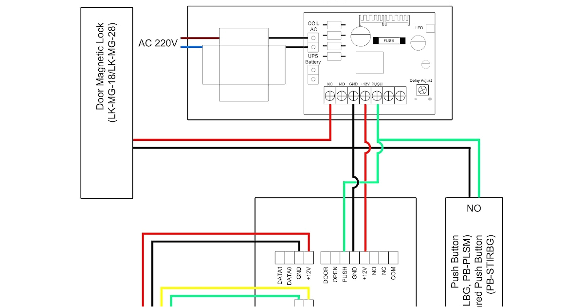 Sony Xav Ax3000 Wiring Diagram sony Camera Wire Diagram Plete Wiring Schemas Sony Xav Ax3000 Wiring Diagram sony Camera Wire Diagram Plete Wiring Schemas