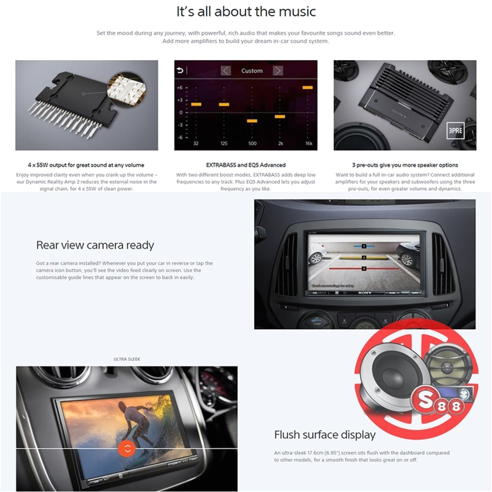 Sony Xav Ax3000 Wiring Diagram sony Car Audio System with Reverse Camera Sony Xav Ax3000 Wiring Diagram sony Car Audio System with Reverse Camera