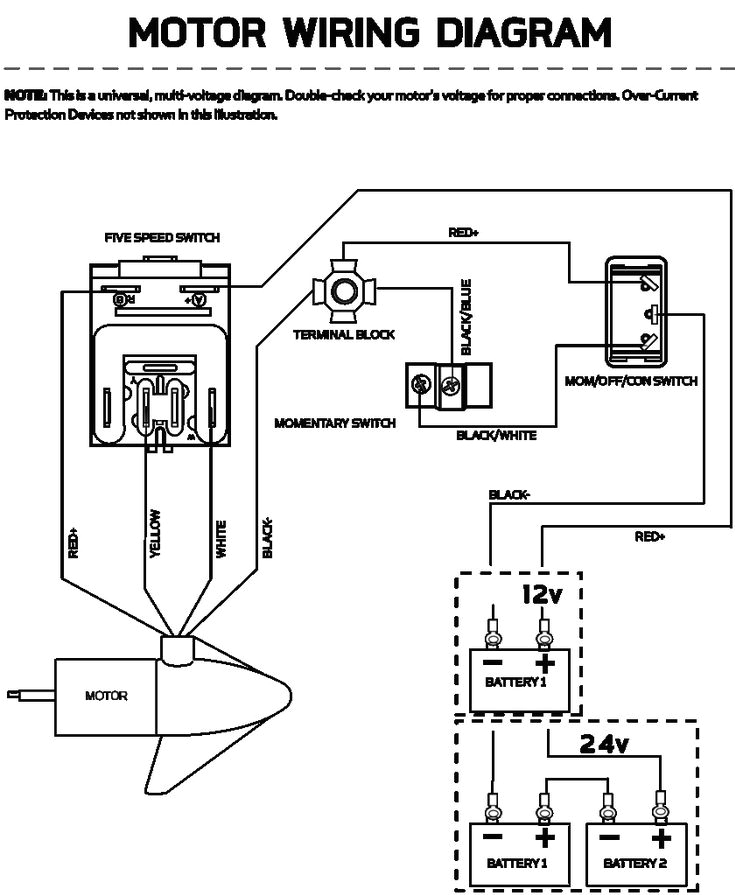 Trolling Motor Foot Switch Wiring Diagram Big Foot Trolling Motor Switch Wiring Diagram Wiring Schema Trolling Motor Foot Switch Wiring Diagram Big Foot Trolling Motor Switch Wiring Diagram Wiring Schema