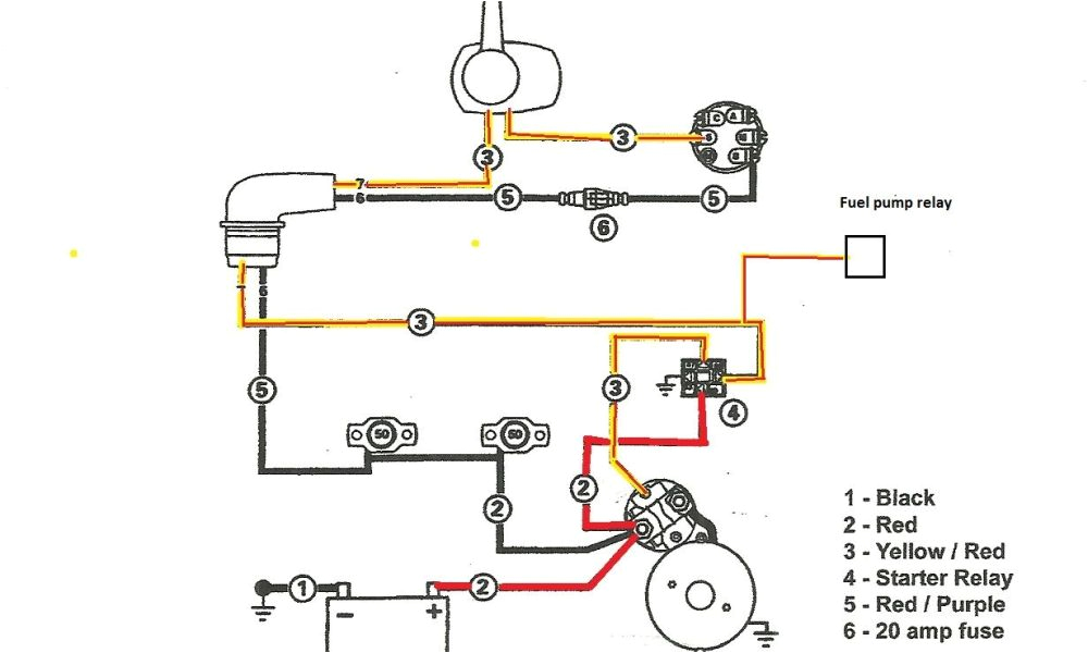 Volvo Penta 5.0 Wiring Diagram Awesome Volvo Penta 5 0 Gxi Volvo Penta 5.0 Wiring Diagram Awesome Volvo Penta 5 0 Gxi