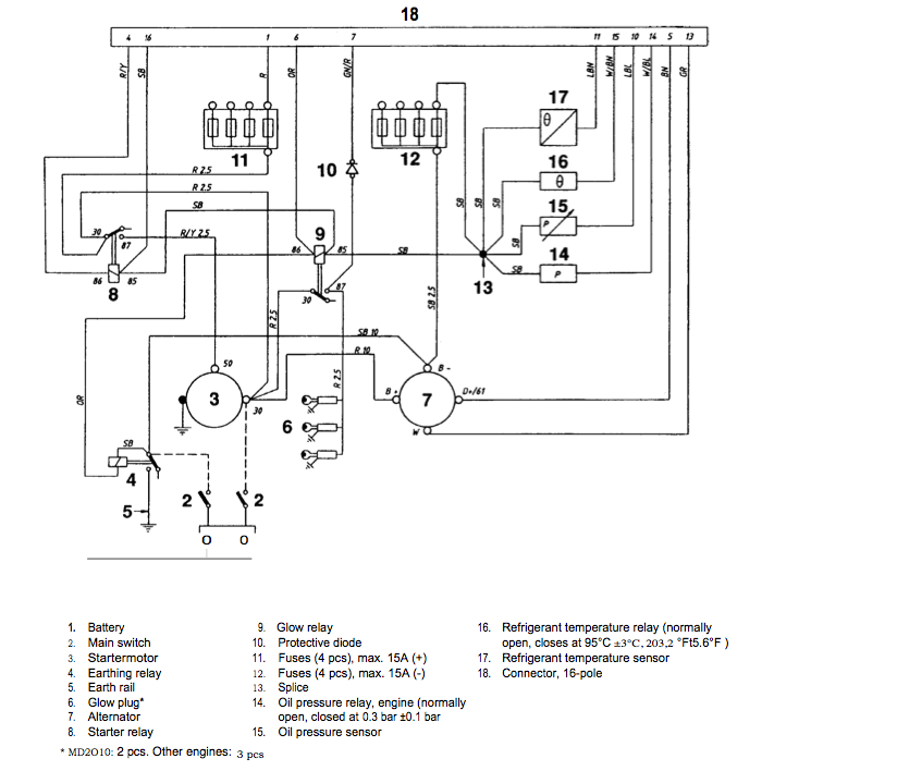 Volvo Penta 5.0 Wiring Diagram Wiring Diagram for Volvo Penta 5 0 Gl B Volvo Penta 5.0 Wiring Diagram Wiring Diagram for Volvo Penta 5 0 Gl B