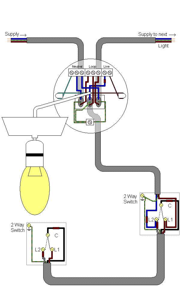 1 Gang 1 Way Switch Wiring Diagram Uk 2 Gang 1 Way Light Switch Wiring Diagram Wiring Diagram