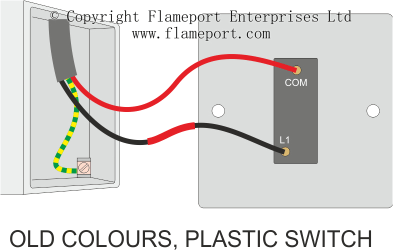 1 Gang 1 Way Switch Wiring Diagram Uk Wiring Diagram Gallery 3 Gang 1 Way Switch Wiring Diagram 1 Gang 1 Way Switch Wiring Diagram Uk Wiring Diagram Gallery 3 Gang 1 Way Switch Wiring Diagram