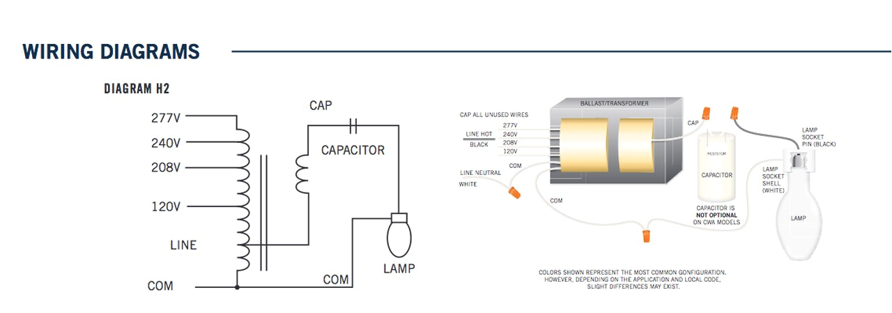 100 Watt Metal Halide Ballast Wiring Diagram 100 Mh Ballast Wiring Diagram 100 Watt Metal Halide Ballast Wiring Diagram 100 Mh Ballast Wiring Diagram