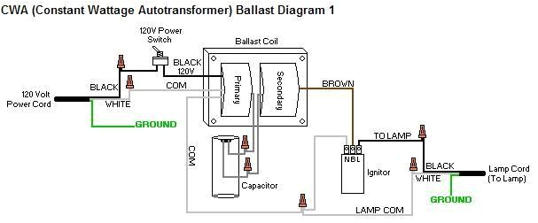 100 Watt Metal Halide Ballast Wiring Diagram 100 Watt Metal Halide Ballast Wiring Diagram 100 Watt Metal Halide Ballast Wiring Diagram 100 Watt Metal Halide Ballast Wiring Diagram