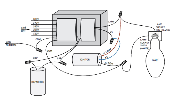 100 Watt Metal Halide Ballast Wiring Diagram Wiring Diagram 100 Watt Metal Halide Ballast 100 Watt Metal Halide Ballast Wiring Diagram Wiring Diagram 100 Watt Metal Halide Ballast