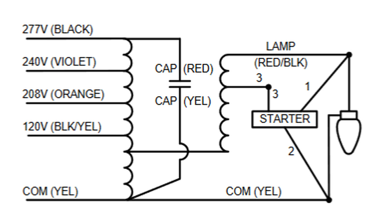 100 Watt Metal Halide Ballast Wiring Diagram Wiring Manual Pdf 100 Watt Metal Halide Wiring Diagram 100 Watt Metal Halide Ballast Wiring Diagram Wiring Manual Pdf 100 Watt Metal Halide Wiring Diagram