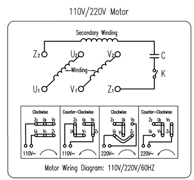 110 Volt Motor Wiring Diagram Wiring Diagram Pdf 110v 220v Switch Wiring Diagram 110 Volt Motor Wiring Diagram Wiring Diagram Pdf 110v 220v Switch Wiring Diagram