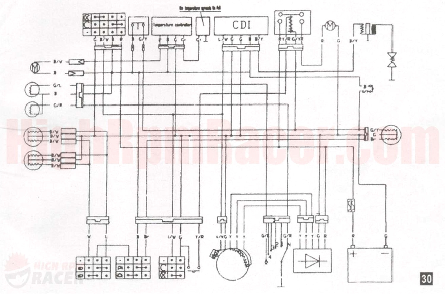 110cc Go Kart Wiring Diagram 110cc Chinese Quad Wiring Diagram New Taotao atv Best at 110cc Go Kart Wiring Diagram 110cc Chinese Quad Wiring Diagram New Taotao atv Best at