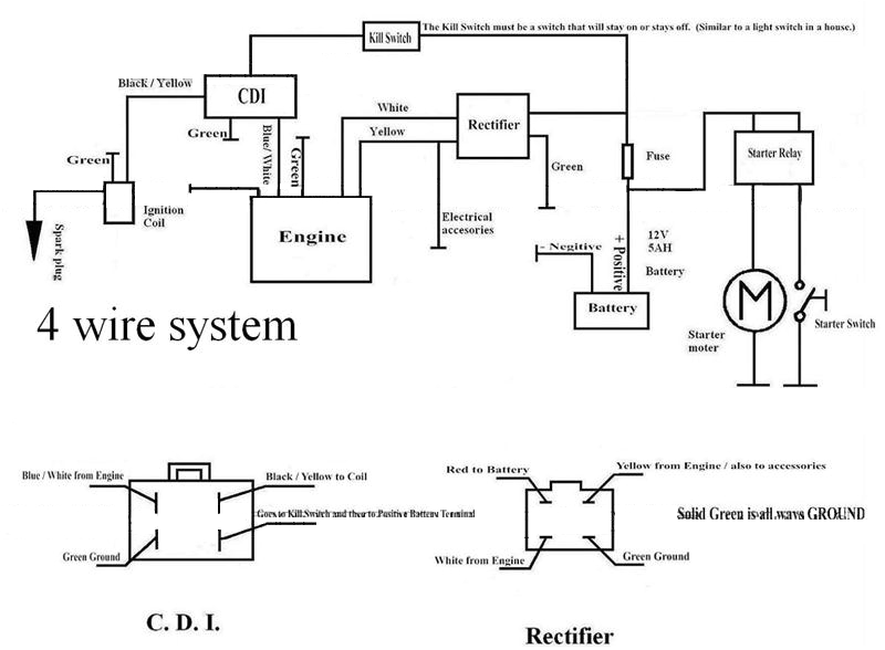 110cc Go Kart Wiring Diagram 110cc Go Kart Motor Stator Wiring Diagram 110cc Go Kart Wiring Diagram 110cc Go Kart Motor Stator Wiring Diagram