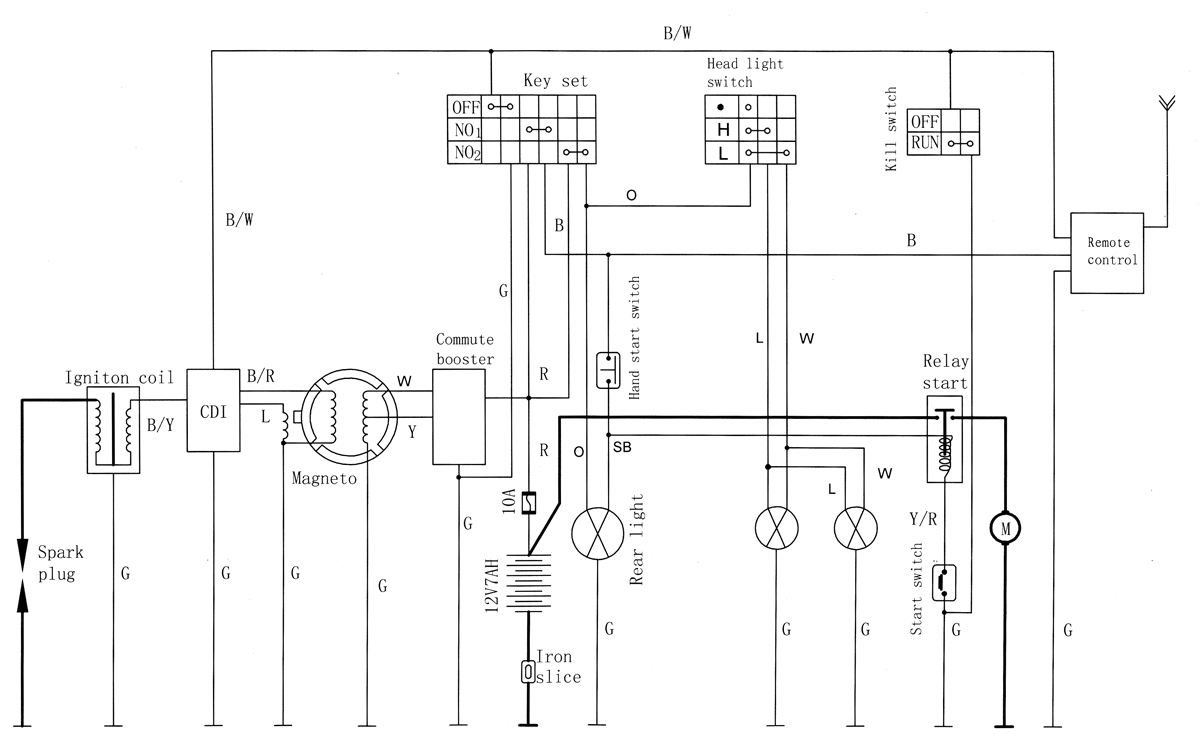 110cc Go Kart Wiring Diagram 110cc Go Kart Motor Stator Wiring Diagram 110cc Go Kart Wiring Diagram 110cc Go Kart Motor Stator Wiring Diagram