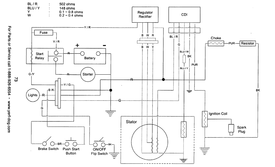 110cc Go Kart Wiring Diagram Jon I Have A Kinroad Go Kart Yonghe 110cc Engine which 110cc Go Kart Wiring Diagram Jon I Have A Kinroad Go Kart Yonghe 110cc Engine which