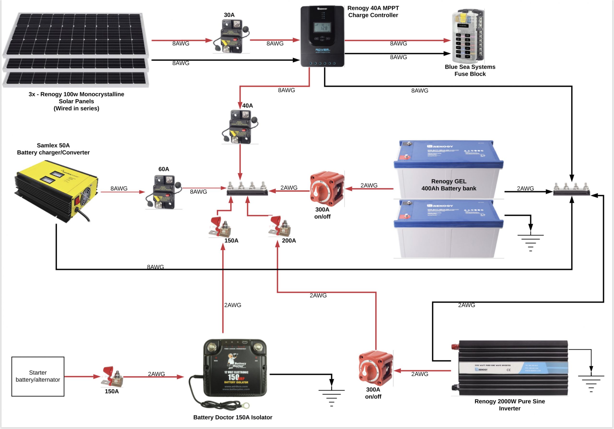 12 Volt solar System Wiring Diagram 12 Volt 400 Watt solar Wiring Diagrams 12 Volt solar System Wiring Diagram 12 Volt 400 Watt solar Wiring Diagrams