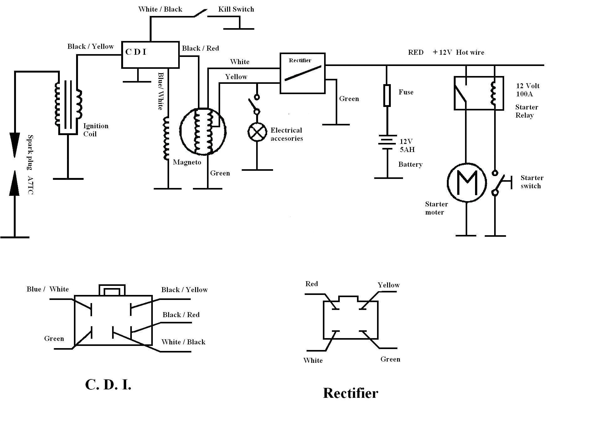 125 Pit Bike Wiring Diagram 125cc Lifan 125 Wiring Diagram Schematic and Wiring Diagram 125 Pit Bike Wiring Diagram 125cc Lifan 125 Wiring Diagram Schematic and Wiring Diagram