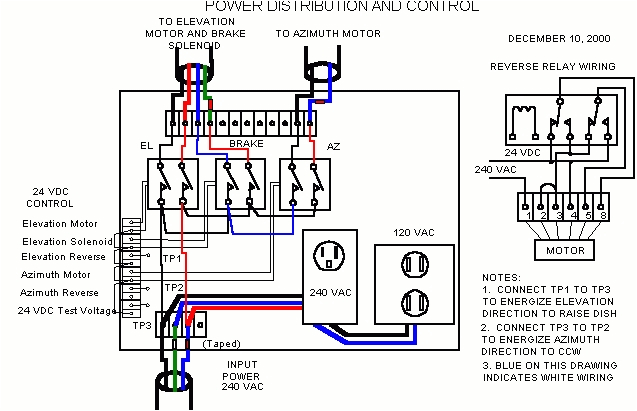 15 Kva Transformer Wiring Diagram 480 to 120 240 Transformer Wiring 15 Kva Transformer Wiring Diagram 480 to 120 240 Transformer Wiring