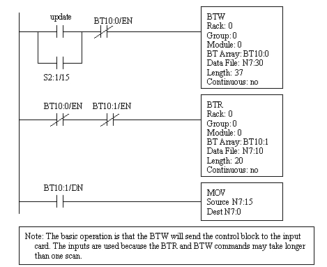 1771 ife C Wiring Diagram Bradley 1771 ife Elec Intro Website 1771 ife C Wiring Diagram Bradley 1771 ife Elec Intro Website