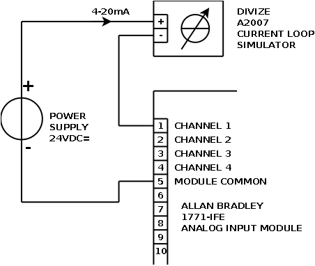 1771 ife C Wiring Diagram Current Loop Connection Divize Industrial Automation 1771 ife C Wiring Diagram Current Loop Connection Divize Industrial Automation
