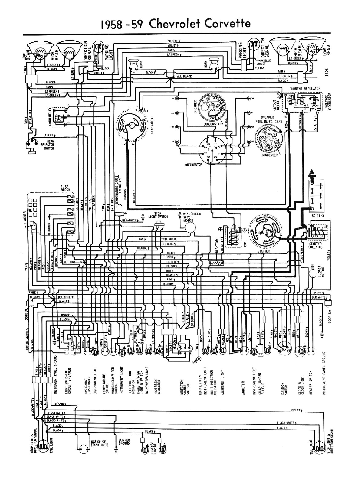 1959 Chevy Truck Ignition Switch Wiring Diagram Free Auto Wiring Diagram 1958 1959 Chevrolet Corvette 1959 Chevy Truck Ignition Switch Wiring Diagram Free Auto Wiring Diagram 1958 1959 Chevrolet Corvette