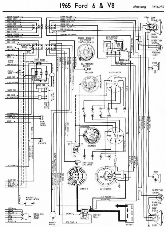 1965 ford Mustang Wiring Diagram Pdf Diagram Tail Light Wiring Diagram the Mustang source 1965 ford Mustang Wiring Diagram Pdf Diagram Tail Light Wiring Diagram the Mustang source