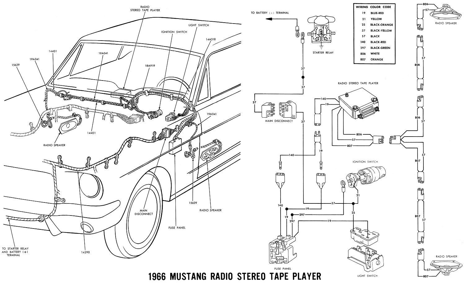 1966 ford Mustang Wiring Harness Diagram 7bb97 66 Mustang Wiring Schematic Digital Resources 1966 ford Mustang Wiring Harness Diagram 7bb97 66 Mustang Wiring Schematic Digital Resources