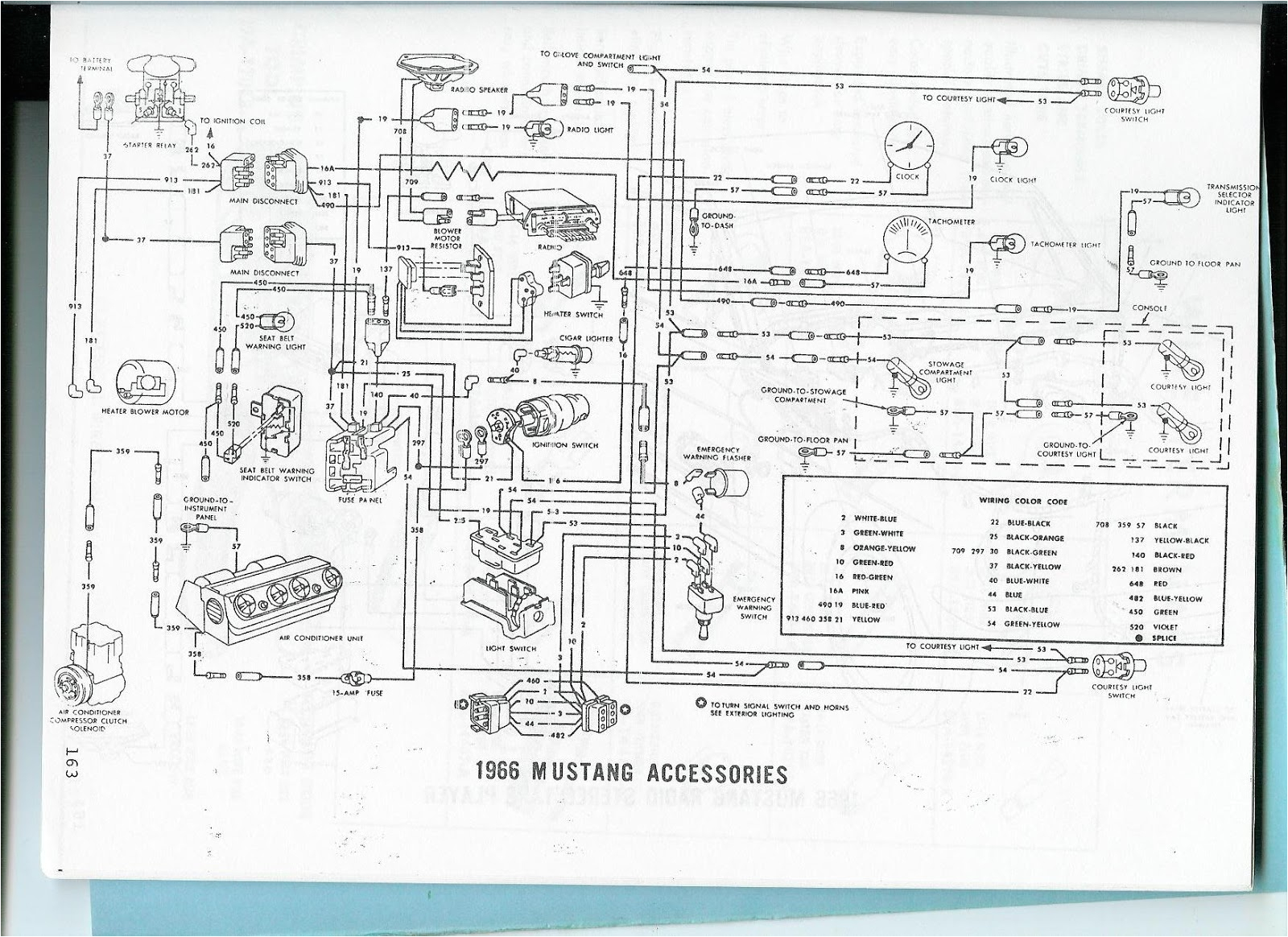 1966 ford Mustang Wiring Harness Diagram File 66 ford Mustang Wiring Diagram Image Detail 1966 ford Mustang Wiring Harness Diagram File 66 ford Mustang Wiring Diagram Image Detail