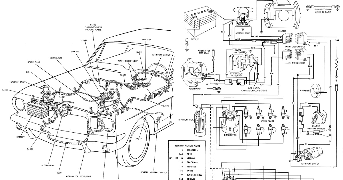 1966 ford Mustang Wiring Harness Diagram Lelus 66 Mustang 1966 Mustang Wiring Diagrams 1966 ford Mustang Wiring Harness Diagram Lelus 66 Mustang 1966 Mustang Wiring Diagrams