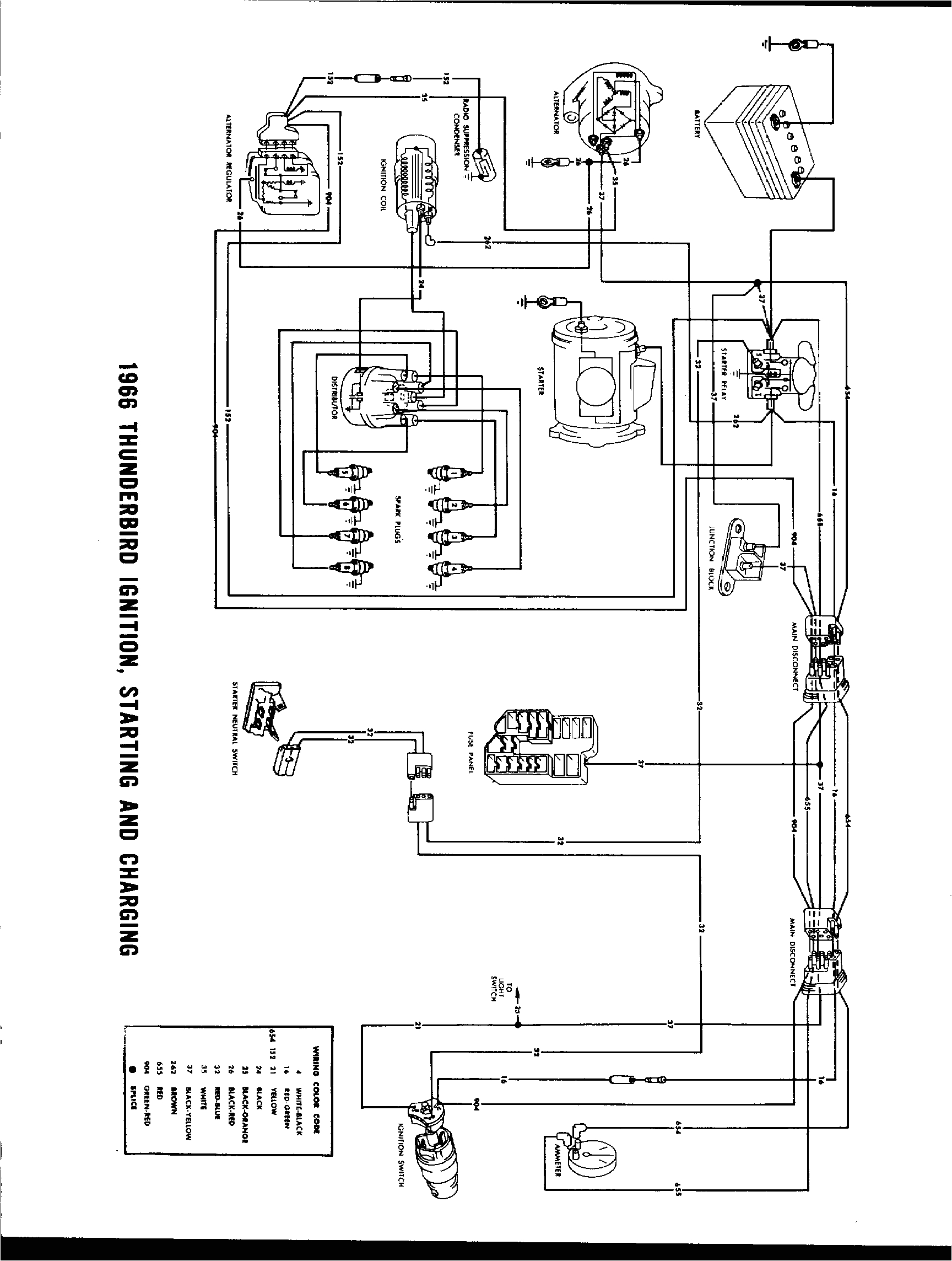 1966 Mustang Ignition Wiring Diagram 17 Images 1966 Mustang Ignition Switch Wiring Diagram 1966 Mustang Ignition Wiring Diagram 17 Images 1966 Mustang Ignition Switch Wiring Diagram