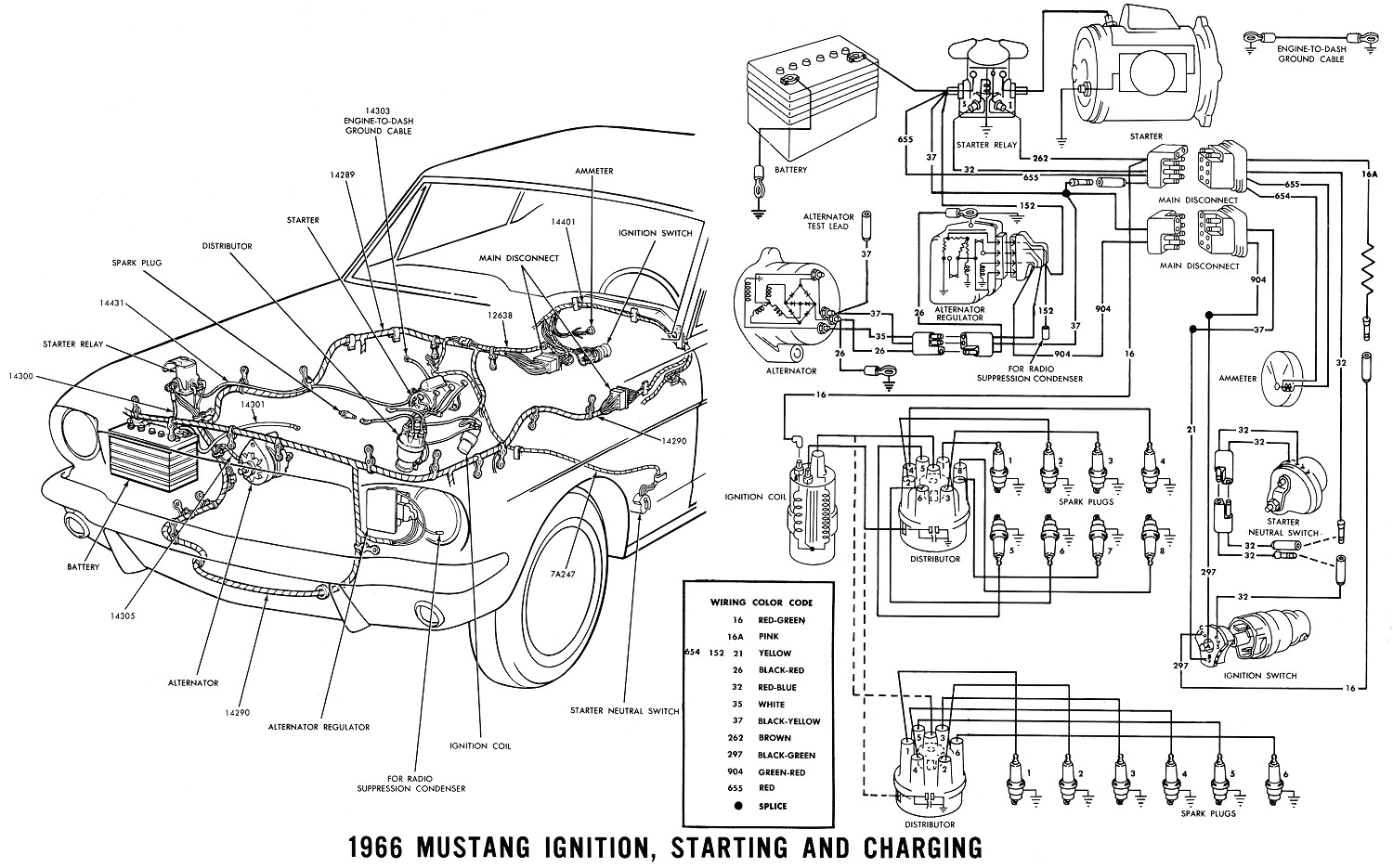 1966 Mustang Ignition Wiring Diagram Free Auto Wiring Diagram 1966 Mustang Ignition Wiring Diagram