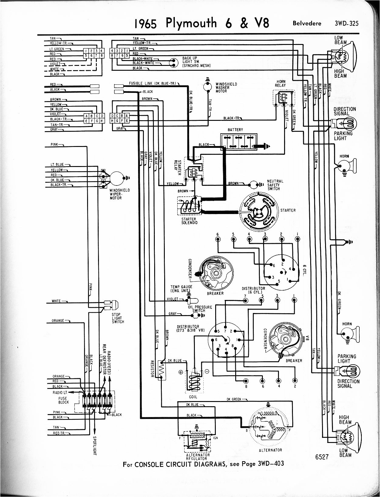 1967 Dodge Dart Wiring Diagram 1967 Barracuda Wiring Diagram 1967 Dodge Dart Wiring Diagram 1967 Barracuda Wiring Diagram