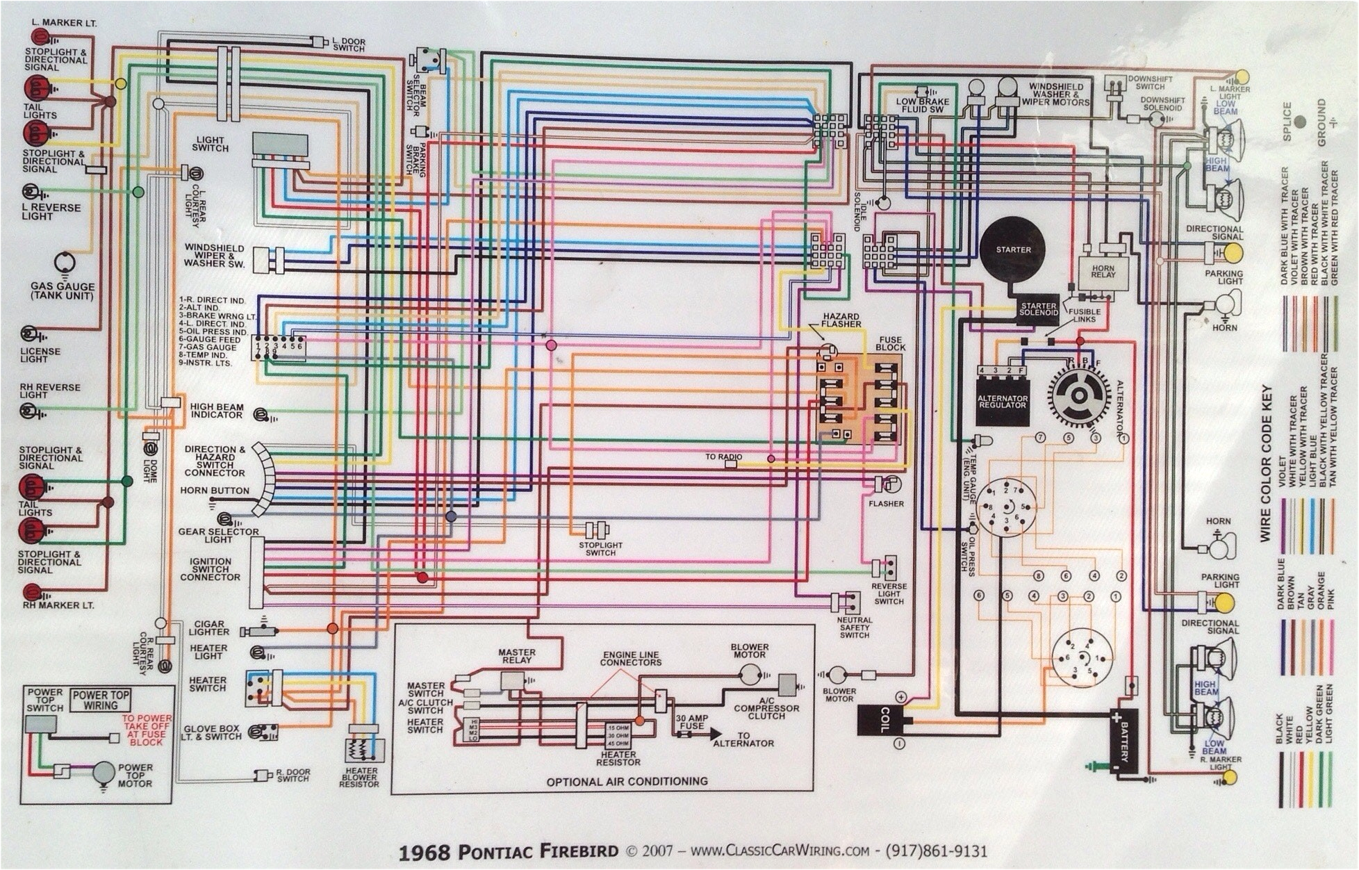 1968 Camaro Wiring Harness Diagram 1968 Camaro Wiring Harness Diagram Collection