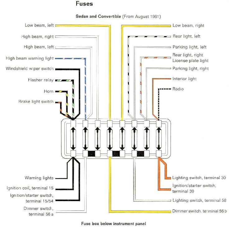 1973 Volkswagen Beetle Wiring Diagram 1973 Vw Super Beetle Wiring Diagram Gallery Wiring 1973 Volkswagen Beetle Wiring Diagram 1973 Vw Super Beetle Wiring Diagram Gallery Wiring