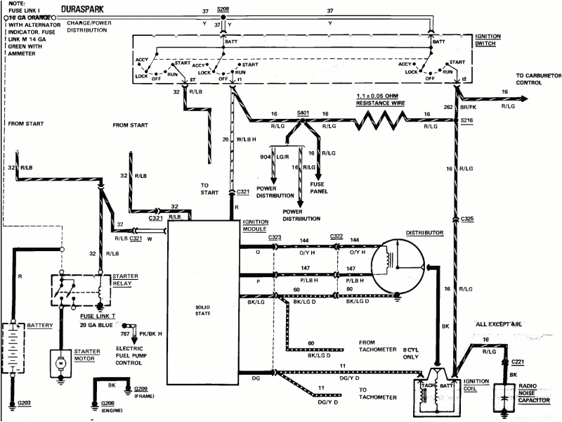 1975 ford F250 Wiring Diagram 1975 ford F 250 Wiring Diagram Haynes Wiring forums 1975 ford F250 Wiring Diagram 1975 ford F 250 Wiring Diagram Haynes Wiring forums