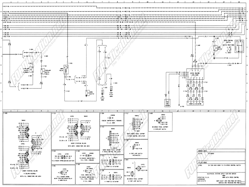 1975 ford F250 Wiring Diagram 1975 ford F 250 Wiring Diagram Haynes Wiring forums 1975 ford F250 Wiring Diagram 1975 ford F 250 Wiring Diagram Haynes Wiring forums