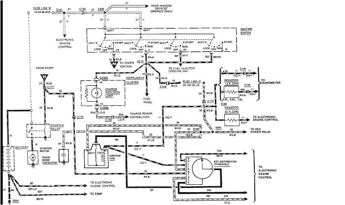 1975 ford F250 Wiring Diagram 1975 ford F250 Wiring Diagram Wiring Diagram and 1975 ford F250 Wiring Diagram 1975 ford F250 Wiring Diagram Wiring Diagram and