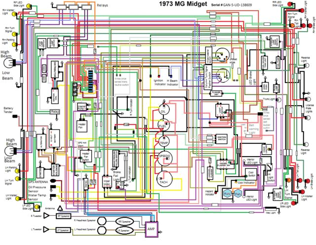 1976 Mg Midget Wiring Diagram Diagram 1976 Mg Midget Electrical Diagram Full Version