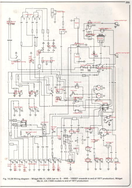1976 Mg Midget Wiring Diagram Diagram 1976 Mg Midget Electrical Diagram Full Version 1976 Mg Midget Wiring Diagram Diagram 1976 Mg Midget Electrical Diagram Full Version
