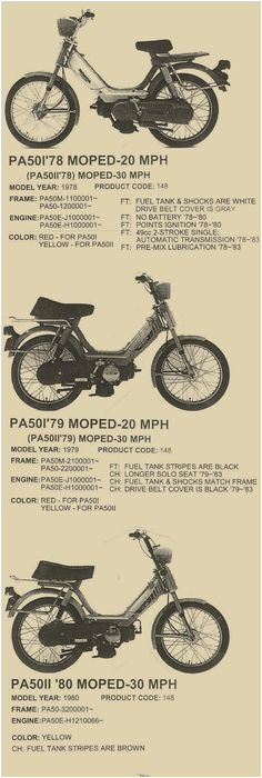 1978 Honda Hobbit Wiring Diagram Awesome Interactive Diagram Of the Honda Hobbit Pa50