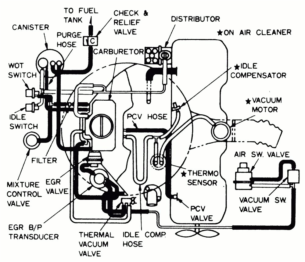 1980 Trans Am Wiring Diagram 1980 Trans Am Engine Wiring Harness Auto Electrical 1980 Trans Am Wiring Diagram 1980 Trans Am Engine Wiring Harness Auto Electrical