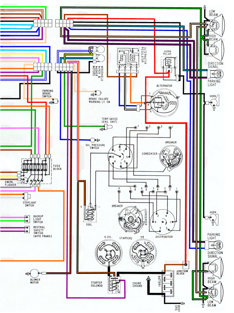 1980 Trans Am Wiring Diagram 1980 Trans Am Wiring Diagram Wiring Diagram 1980 Trans Am Wiring Diagram 1980 Trans Am Wiring Diagram Wiring Diagram