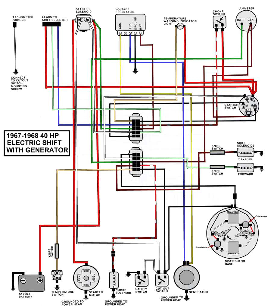 1983 Mercury 50 Hp Outboard Wiring Diagram 50 Hp Mercury Outboard Wiring Diagram Sample 1983 Mercury 50 Hp Outboard Wiring Diagram 50 Hp Mercury Outboard Wiring Diagram Sample