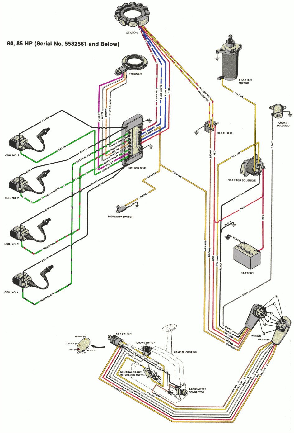 1983 Mercury 50 Hp Outboard Wiring Diagram 50 Hp Mercury Outboard Wiring Diagram Sample