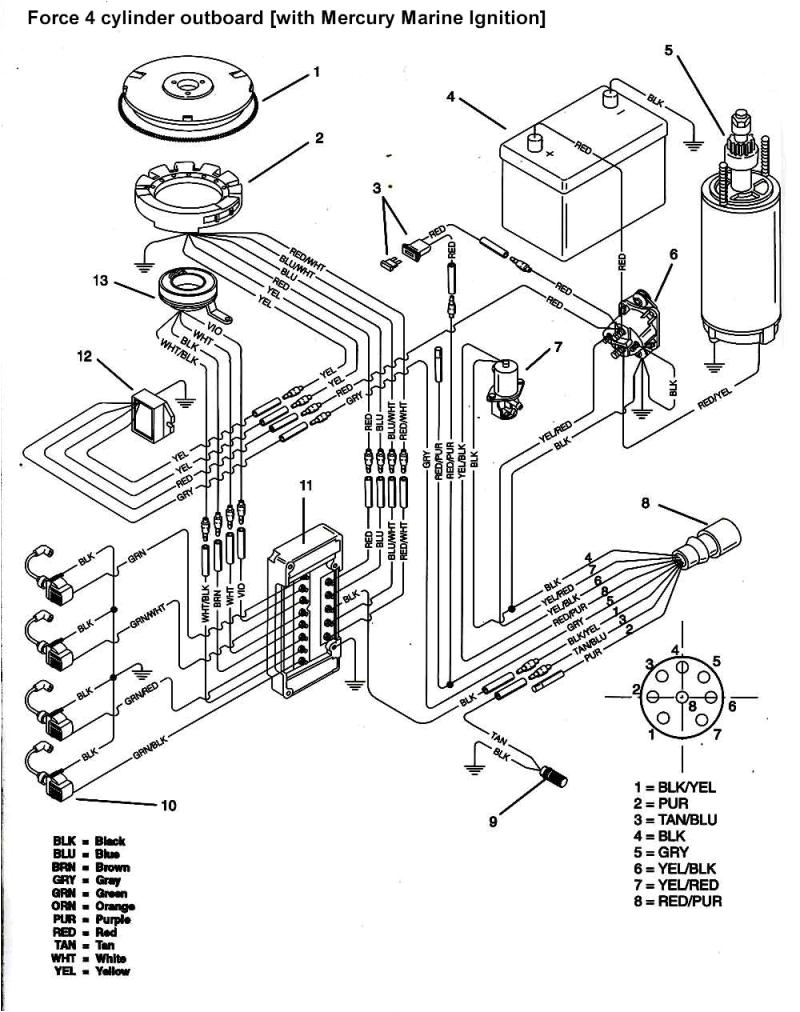 1983 Mercury 50 Hp Outboard Wiring Diagram Diagram 1976 50 Hp Mercury Wiring Diagram Full Version